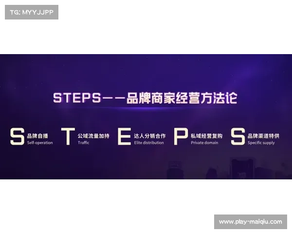 数字化阶段赛事平台联动商圈 构建消费新场景